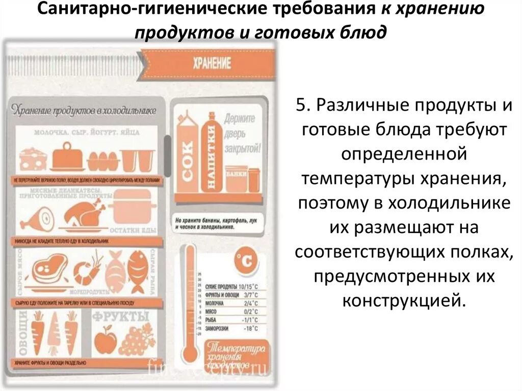 И хранению и т п. Порядок хранения пищевых продуктов. Сроки хранения продуктов в холодильнике. Правила товарного соседства продуктов в холодильнике. Хранение продуктов в холодильнике.