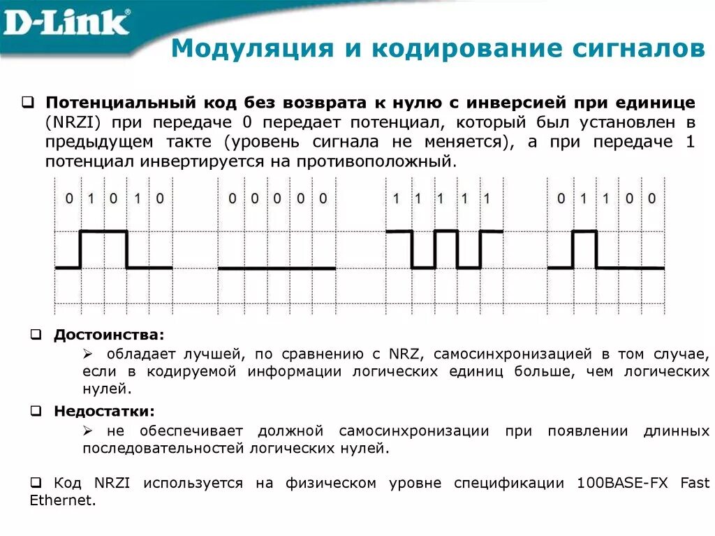 Кодирование сигналов т.2. Потенциальный код с инверсией при единице NRZI. NRZI кодирование. Кодирование модулированного сигнала. Потенциальный ноль это