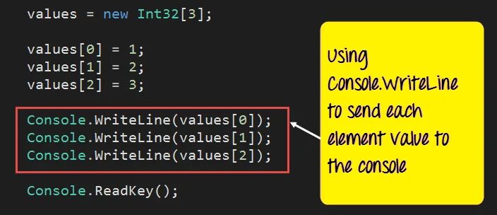 Array c#. New INT. Creating an n variables with array in c. Int 32