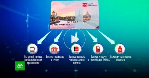 Проезд школьников по социальной карте москвича