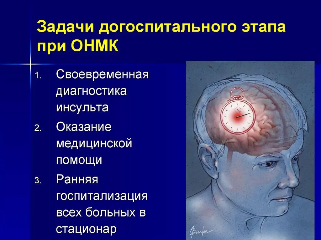 Острое нарушение. Онмк. больные с онмк. острое нарушение мозгового кровообращения диагностика.