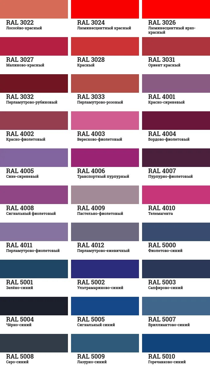 Таблица красных цветов с названием цвета Shades of red color, Blue shades colors, Red colour palette