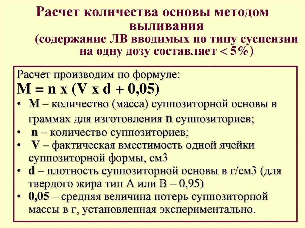 Суппозитории расчет массы основы. Расчет количества основы для суппозиториев. Расчет суспензии. Производство суппозиториев. Выливание суппозиториев