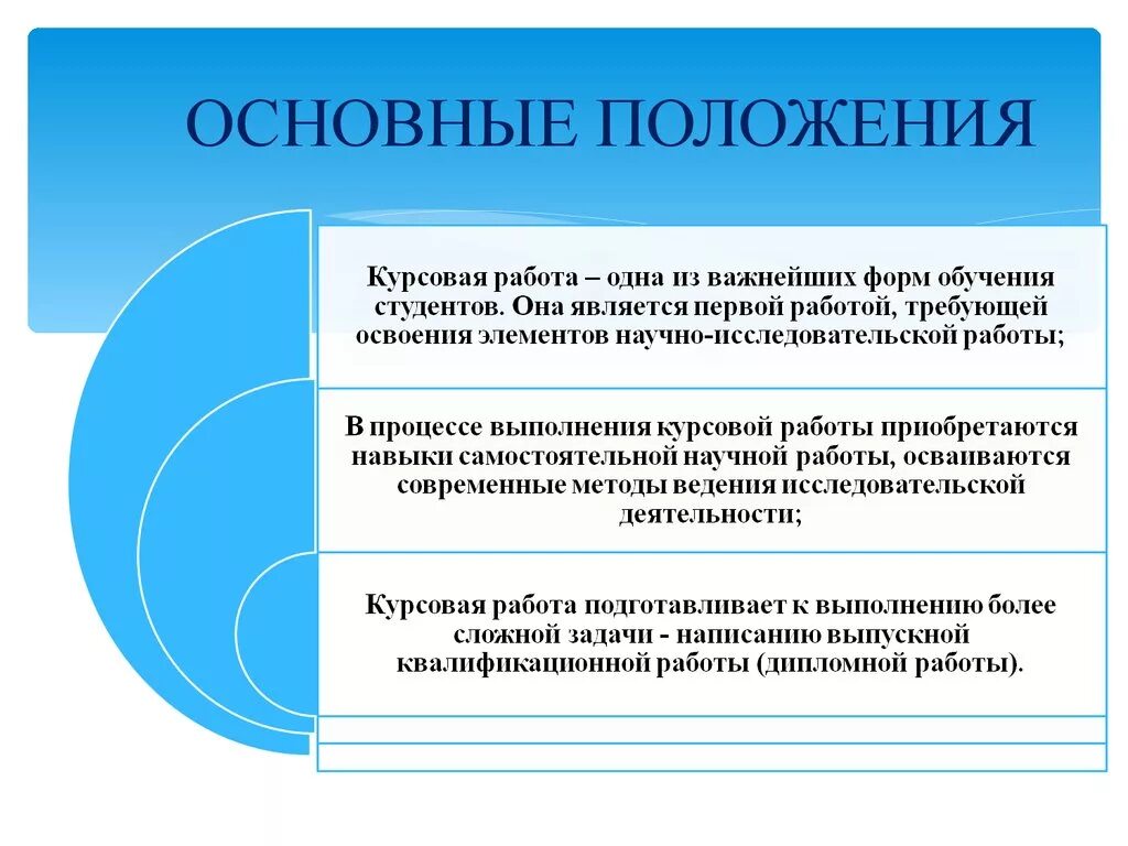 Формы обучения курсовая работа