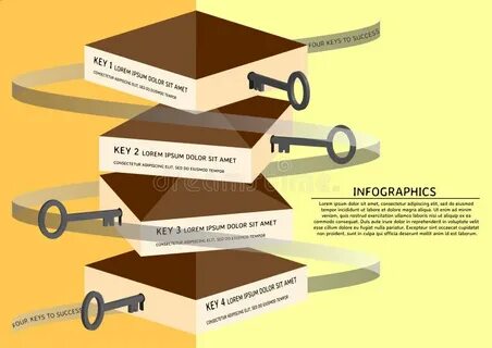 Четыре ключа к твоим победам