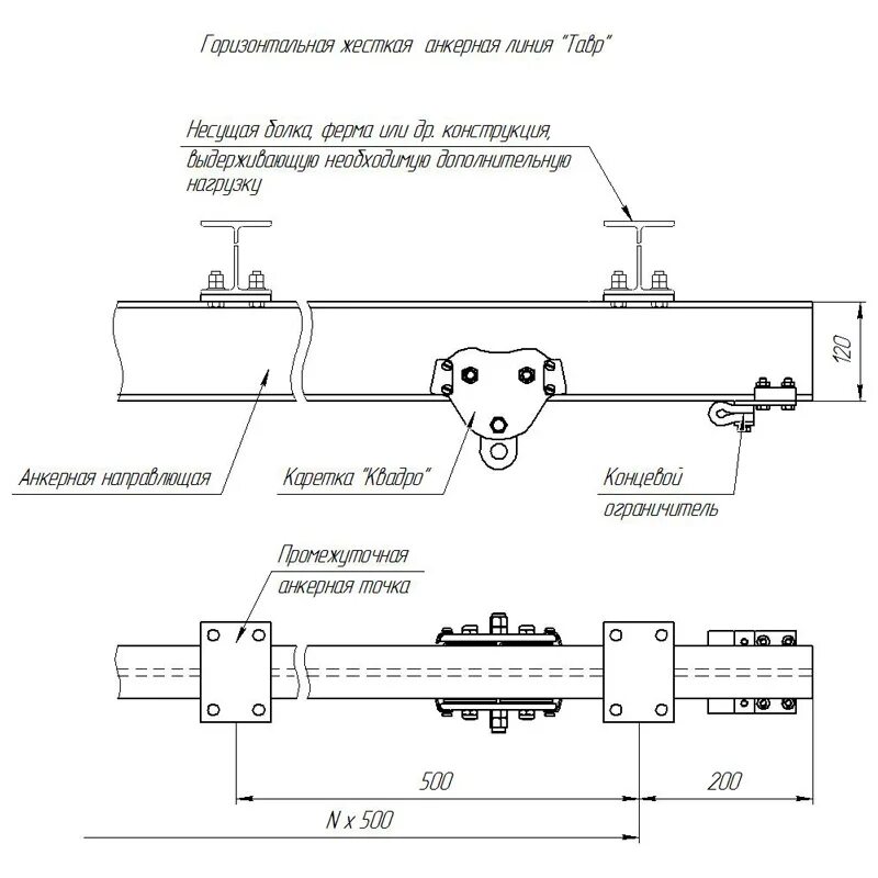 Жесткая анкерная линия жал-1-СН-М-(1у35-2+5). Горизонтальные страховочные анкерные линии. Горизонтальная жесткая анкерная линия. Lv201 горизонтальная анкерная линия. Страховочная горизонтальная анкерная линия