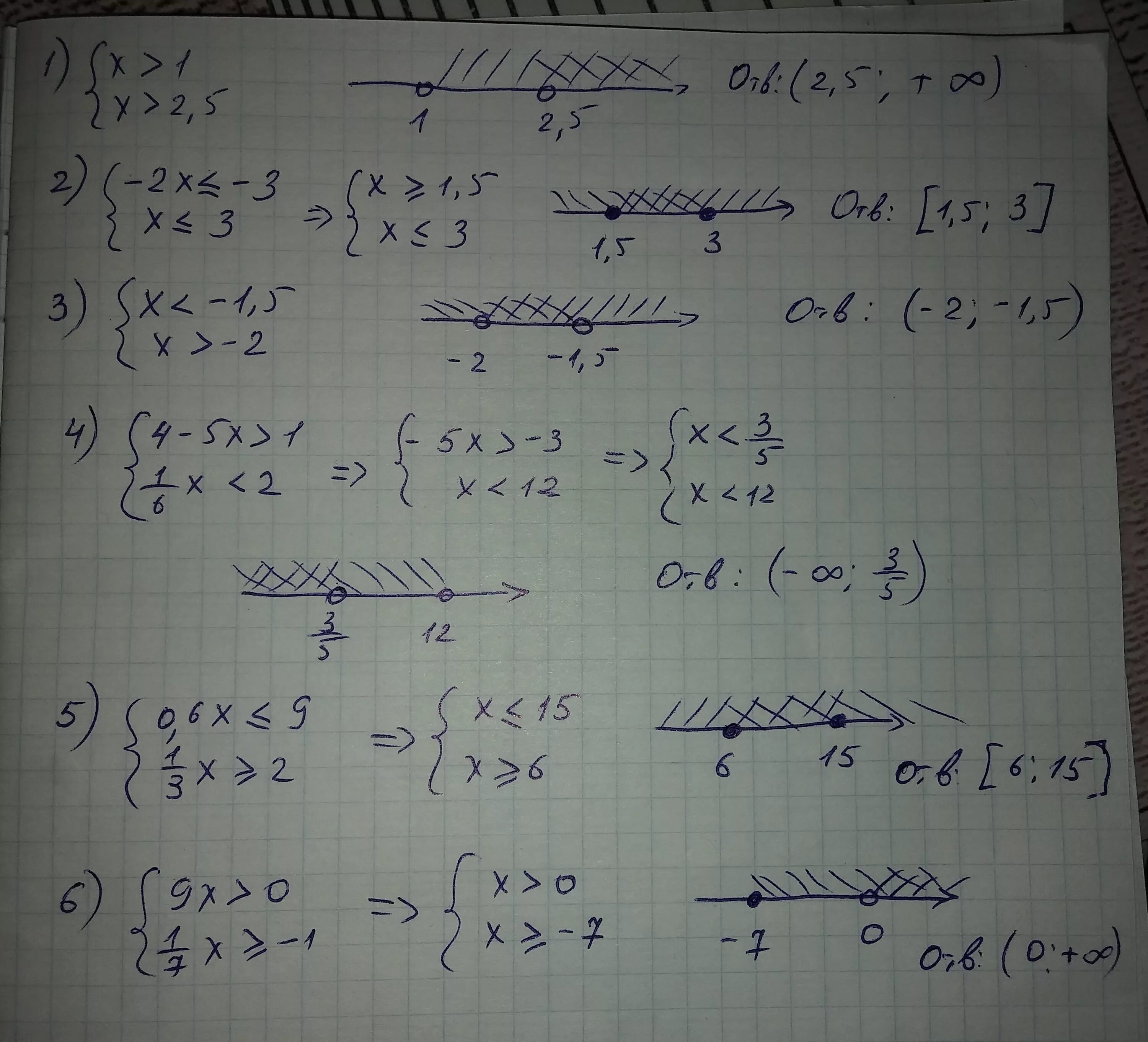 12 3x 9 4x решение. Решите систему неравенств y-3x→0 y-x+1→0. Решите систему неравенств 5 2x+3. Неравенство x^3-3x^2+2x-6>2x^3-x^2+4x-2. Решить неравенство 3x2+3x-6<(x-1)2.