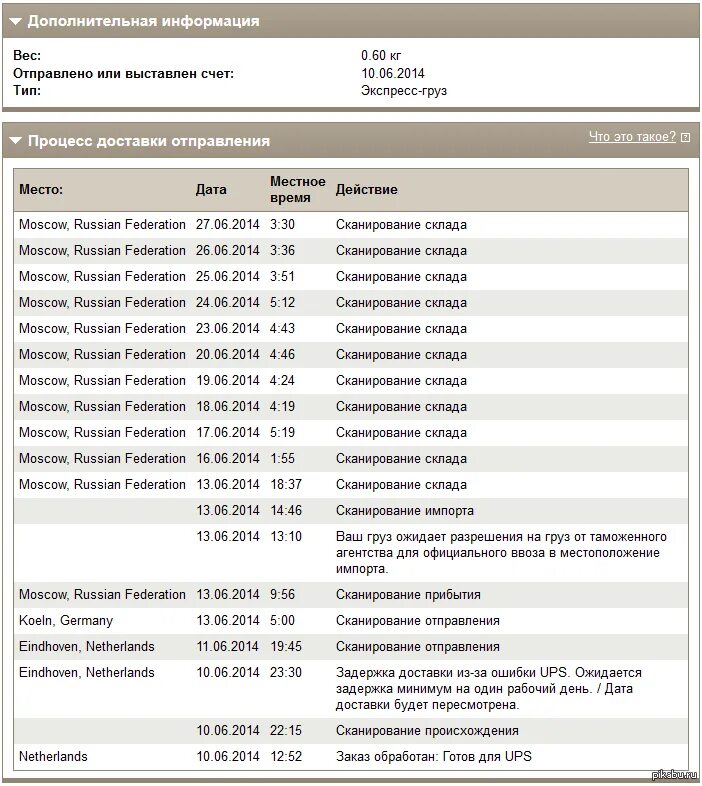 Ups Russia сканирование склада. Сканирование импорта ups что это такое. Ups что это означает. Ups срок хранения посылки.