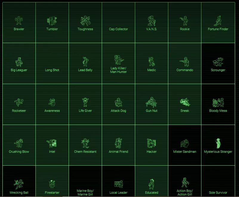 Фоллаут 4 таблица перков. Fallout 1 перки иконки. Значки Special Fallout 4. Fallout 4 Special таблица.