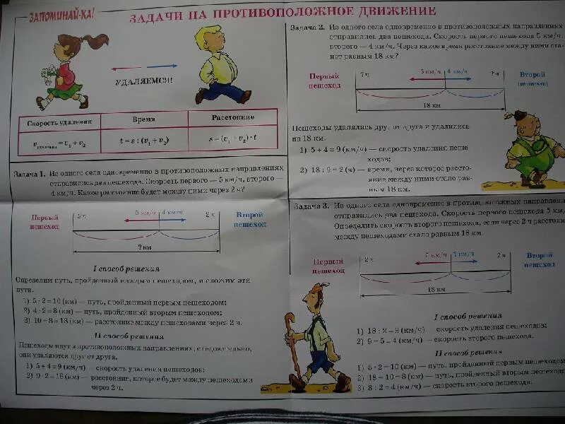 Задачи на противоположное движение 3 класс. Задачи на движение. Математика задачи на движение. Решение задач на движение. Учебник задачи на движение.