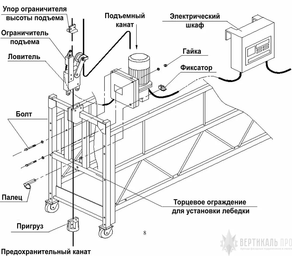 Концевики фасадного подъемника люльки. Комплектация фасадного подъемника ZLP 630. Ловитель для люльки ZLP 630. Консоль фасадного подъемника ZLP 630 чертеж. Ловители домашних животных трейдинг коды