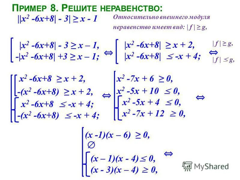 Алгоритм решения неравенств с модулем 8 класс. Дробные неравенства с модулем. Алгоритм решения неравенств с модулем. Как решать неравенства с модулем 9 класс.