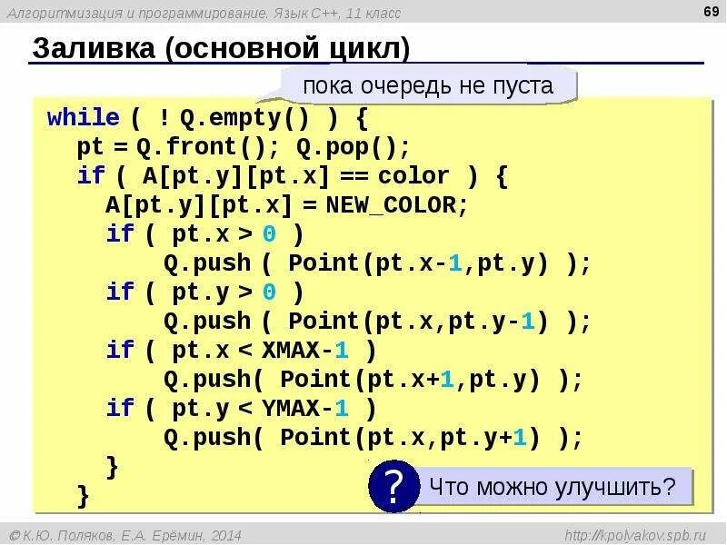 C язык программирования. Язык c++. Язык программирования c++. Язык c.