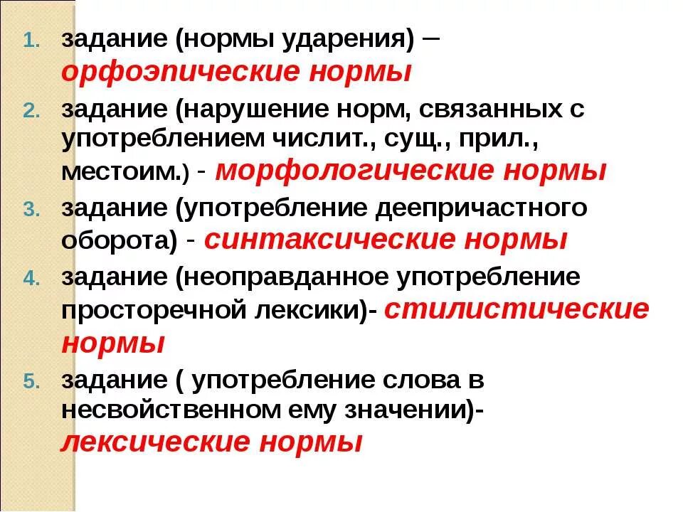 Орфоэпические лексические нормы русского языка. Нарушение орфоэпических норм. Орфоэпические и лексические нормы. Нарушение орфоэпических норм примеры. Орфоэпия задания.