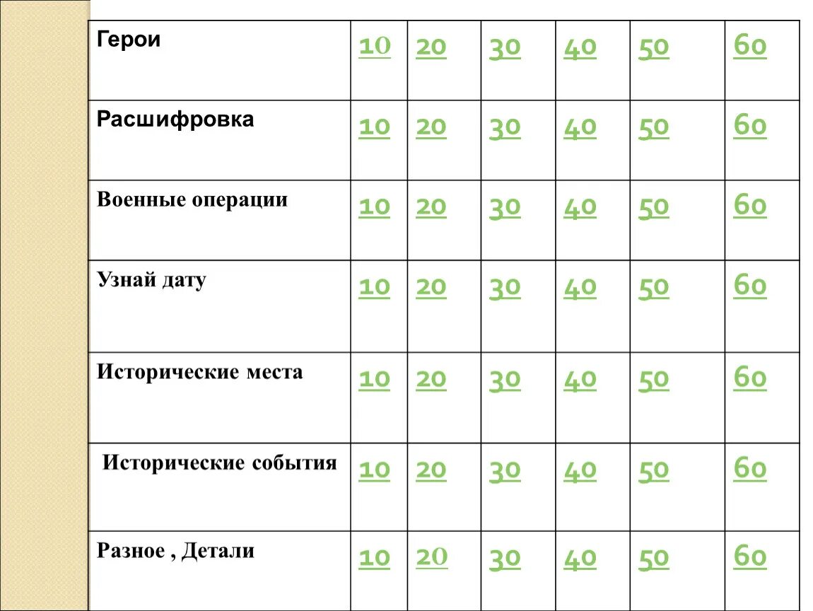 Персонаж расшифровка. Размер 50/5 расшифровка Военная. КП персонаж расшифровка. Размер 58 6 расшифровка военнослужащих. Герой расшифровать