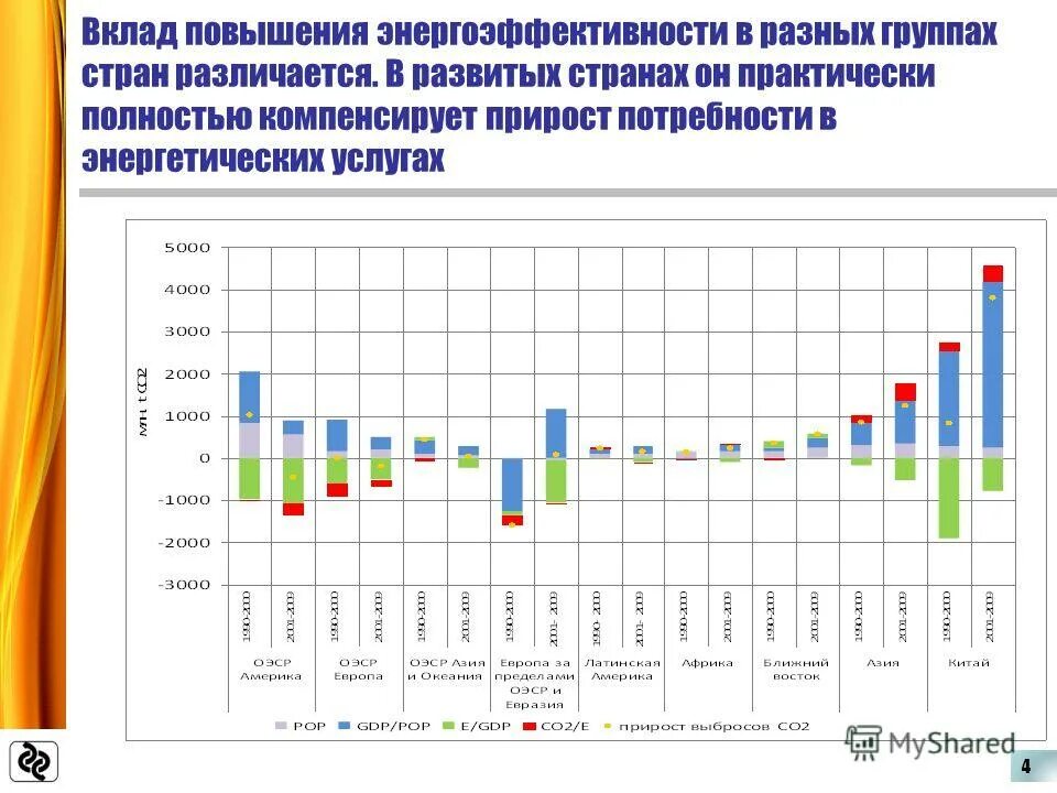 повышение депозитов. повышение депозитов. денежные вклады. ставка по вкладам картинки. банковский депозит.