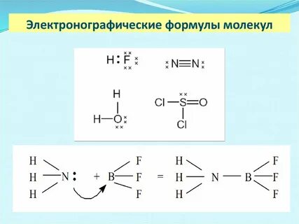Связи в молекуле формальдегида