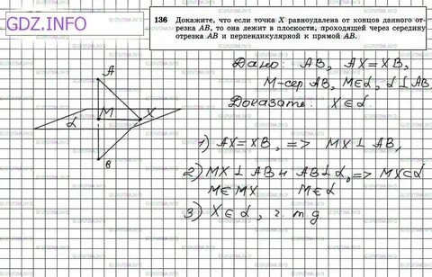 Найти точку равноудаленную от прямой
