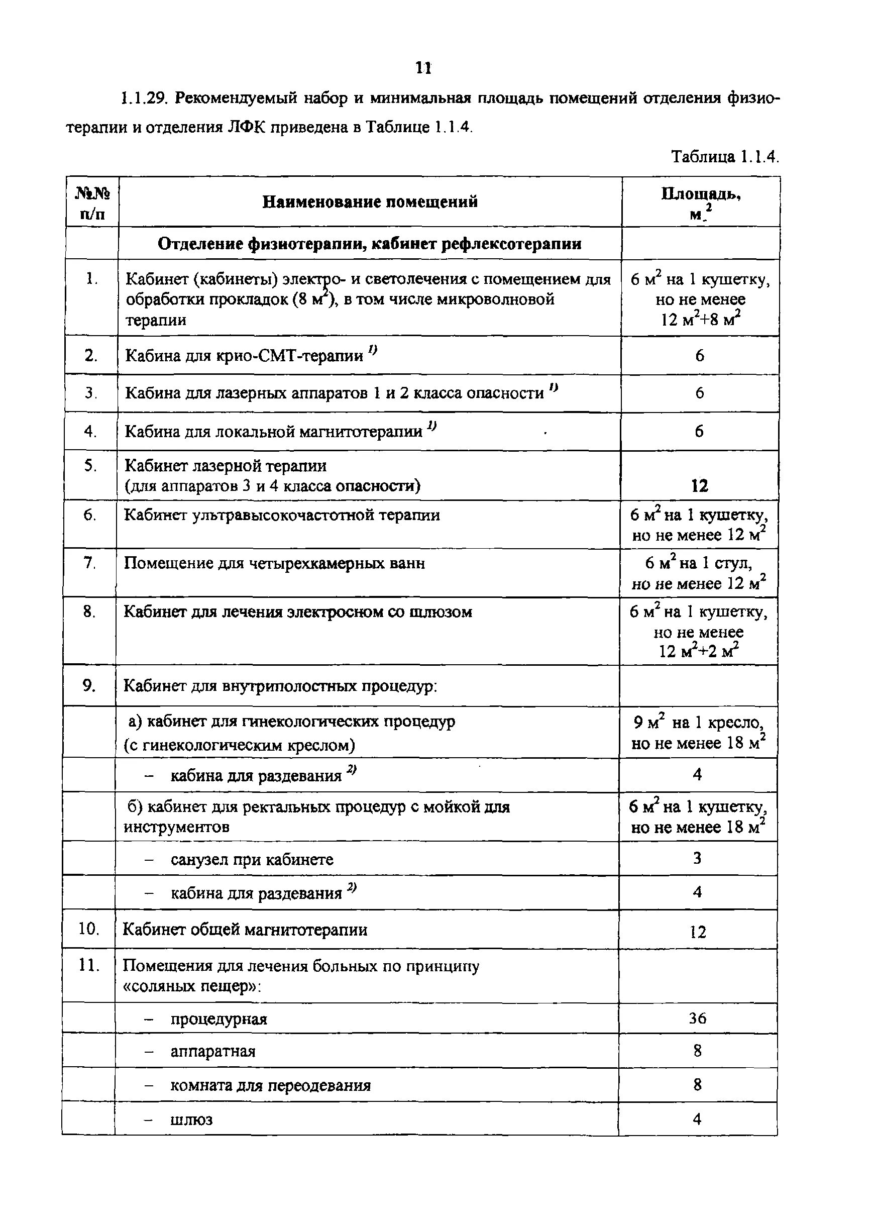 Стандарт оснащения физиотерапия. Стандарт оснащения физиотерапия