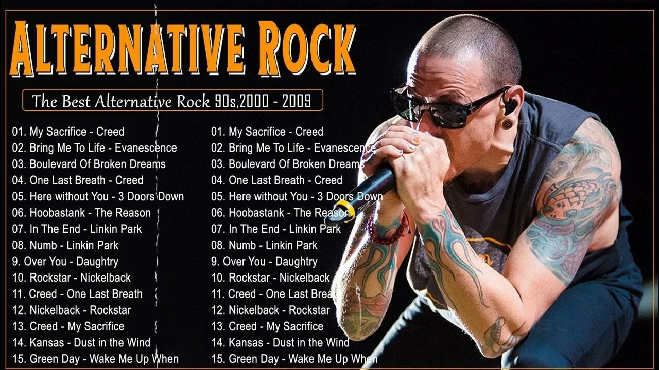 Linkin park bpm. Честер беннингтон. линкин парк честер. солист линкин парк честер. linkin park честер беннингтон.