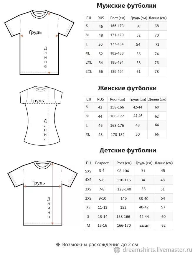 Майка раскрой. Выкройка футболки мужской. Лекало футболки детской. Лекало мужской футболки. Выкройка детской футболки.