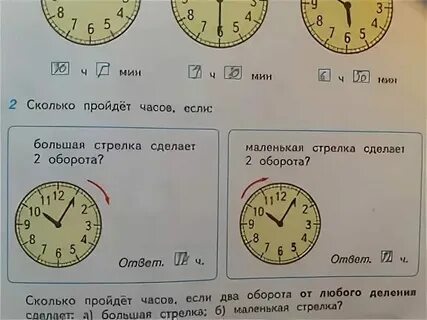 Сколько не проходило времени все одним