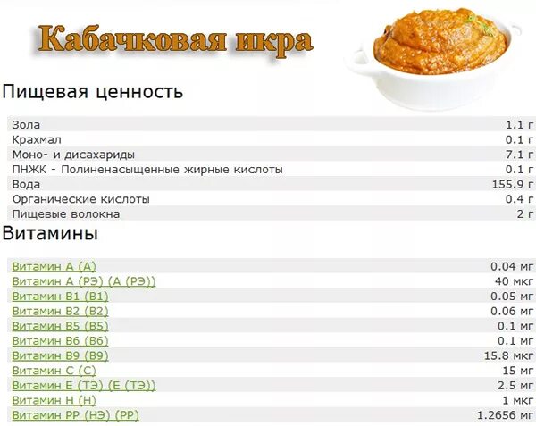 Можно ли есть кабачковую