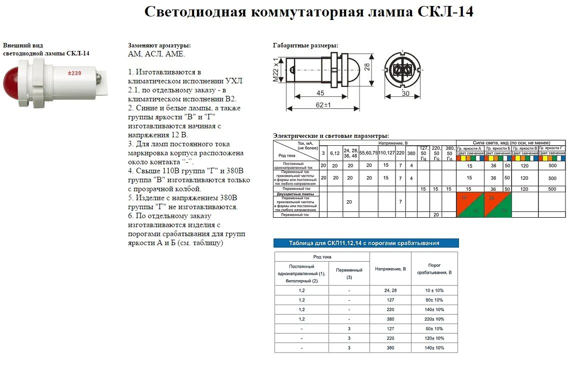 Скл 14а л 2. Лампа полупроводниковая скл 11-л-2-220. лампа светодиодная скл 11б-л-3-220. лампа коммутаторная светодиодная скл11-к-2-220 красная.