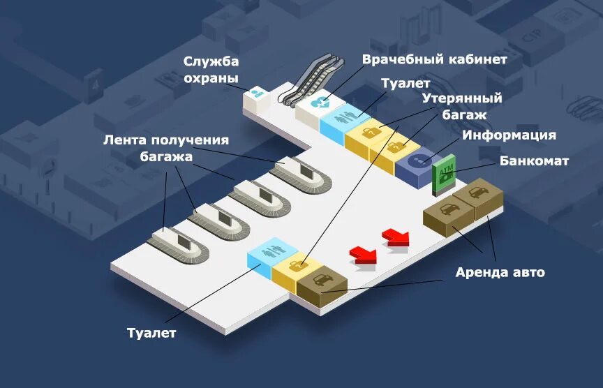 Схема аэропорта Анталии терминал 2. Анталья аэропорт схема аэропорта. Аэропорт Анталия схема терминалов 1 и 2. План аэропорта Анталии Турция терминал 2. Анталья терминалы