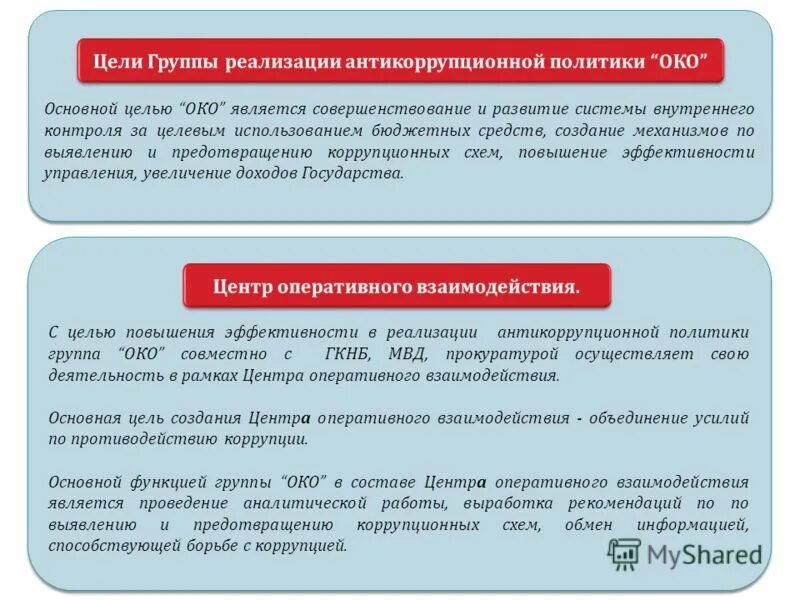 Сотрудничество на основе. Какие условия сотрудничества. Что является основной сотрудничества. Шанхайская организация сотрудничества. Отчет о реализации антикоррупционной политики.