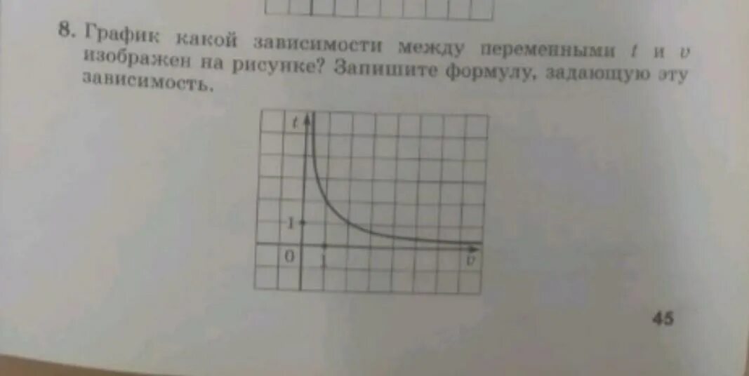 Зависимость между переменными x и y. Формулы зависимости между переменными. как найти зависимость между переменными х и у. задайте формулой функцию график которой изображен на рисунке. обратно пропорциональную зависимость между переменными у и х..