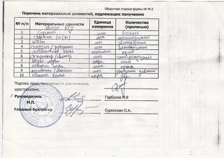 Подлежащих получению полученных