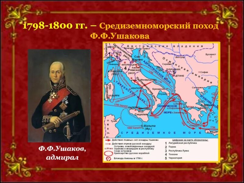 1798 1800. Средиземноморский поход Ушакова 1789-1800. 1798–1800 – Средиземноморский поход ф.ф. Ушакова карта. Морской поход Ушакова 1798-1800. Средиземский поход Ушакова в 1789-1800.