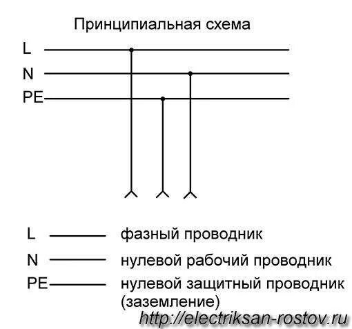 Цвет pen проводника