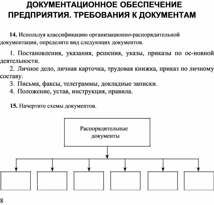 Документационное обеспечение. ГОСТ Документационное обеспечение управления. Документационное обеспечение проекта. Документационное обеспечение управления Кузнецов.