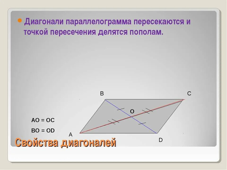 Диагонали параллелограмма точкой их пересечения делятся пополам. Диагонали параллелограмма точкой пересечения делятся. Диагонали параллелограмма точкой пересечения делятся пополам. Диагонали параллелограмма пересекаются и точкой пересечения. Свойства диагоналей параллелограмма.