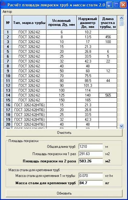 Площадь окраски 1м трубы таблица. Таблица окраски труб в м2. Площадь поверхности трубы для окраски. Площадь окраски трубы по наружному диаметру таблица.