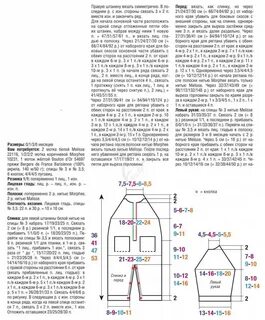 Вязание для новорожденных комбинезон регланом спицами