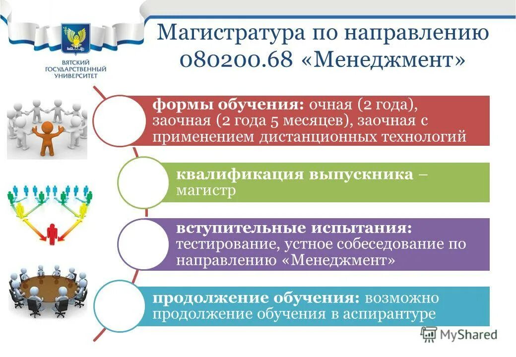 очно заочно с использованием дистанционных технологий. формы получения образования очная заочная. с применением эо и дот что это. форма обучения с использованием дот что это. *форма обучения: очная с использованием дот.