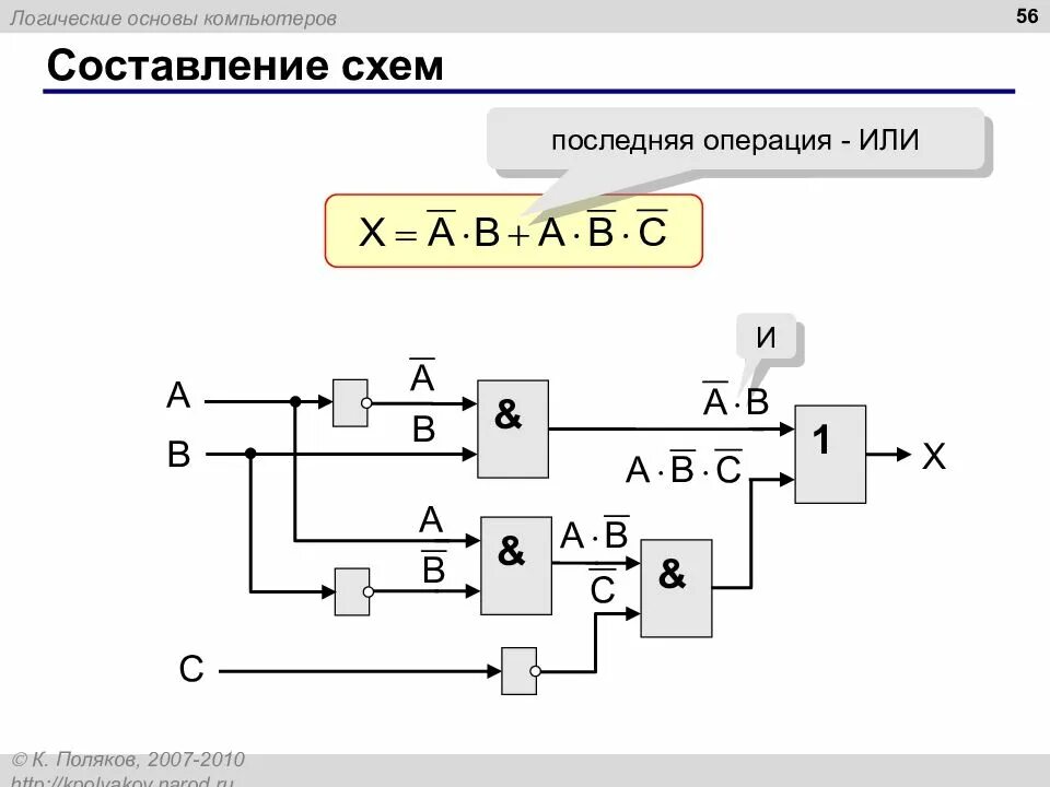 Функциональная логика