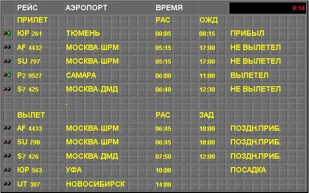 Во сколько прибывает первый. Расписание самолетов Нижневартовск. Расписание вылета самолетов из Нижневартовска. Аэропорт Уфа расписание рейсов. Нижневартовск аэропорт расписание.