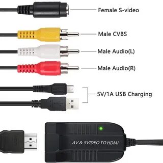 Hdmi s