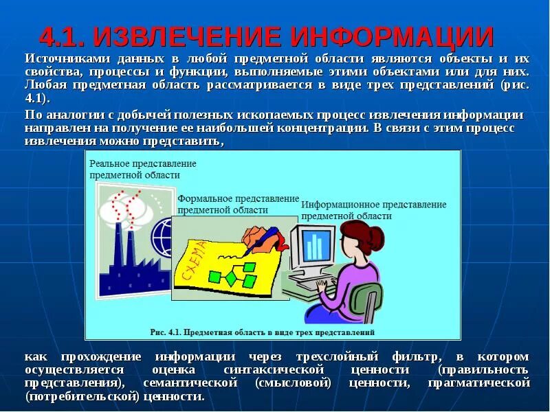 Информация и информационные процессы. Способы извлечения информации. Способы изречения информации. Извлечение информации из текста.