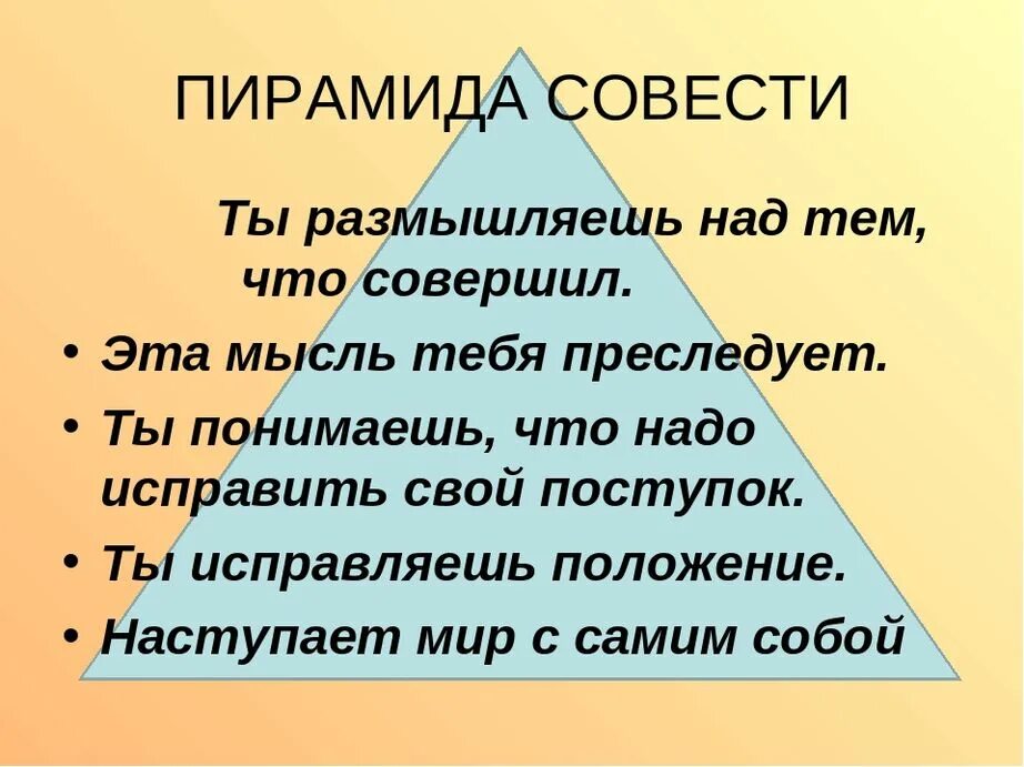 Совесть это способность. Совесть презентация. Пирамида совести. Проект совесть. Презентация на тему совесть.