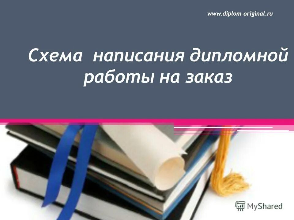 Что нужно писать в рецензии к курсовой работе. Образец написания рецензии на выпускную квалификационную работу. Написание дипломной работы на заказ. Написание диплома отзывы. Написание диплома отзывы.