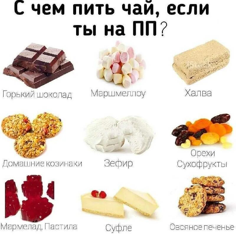Какие сладости есть при похудении. Полезные сладости. полезные вкусняшки пп. сладости пп для похудения. разрешенные сладости при похудении.