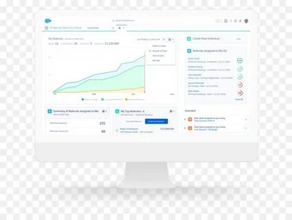 Облачная crm