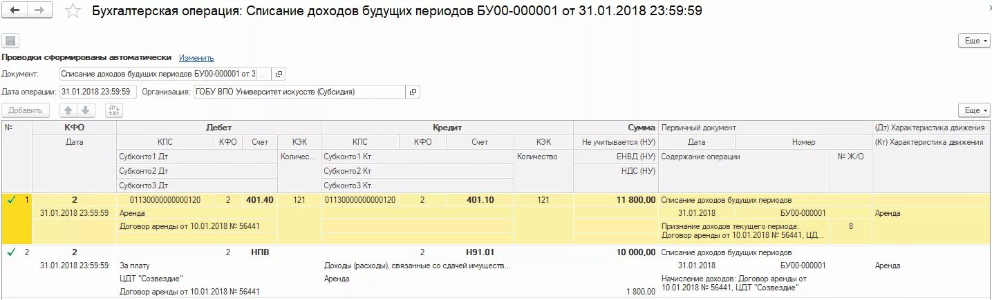 Списание доходов будущих периодов. Начисление доходов будущих периодов. Списание доходов будущих периодов проводки. Проводки по больничным листам в бюджете.