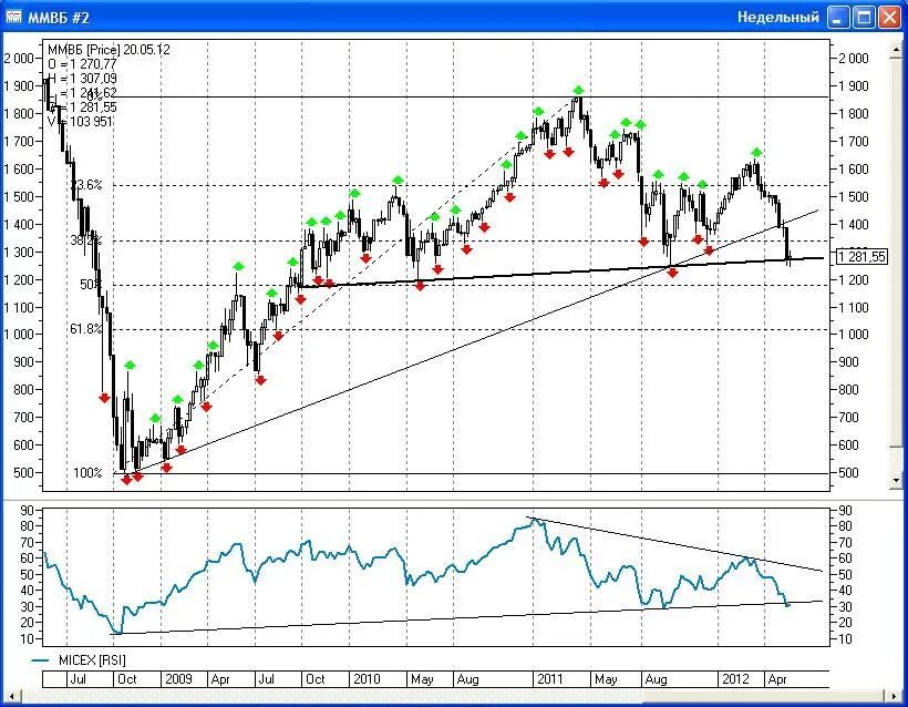 Ps5 time price list. 5 price. Slide adjustment. 5 price. 5 price.