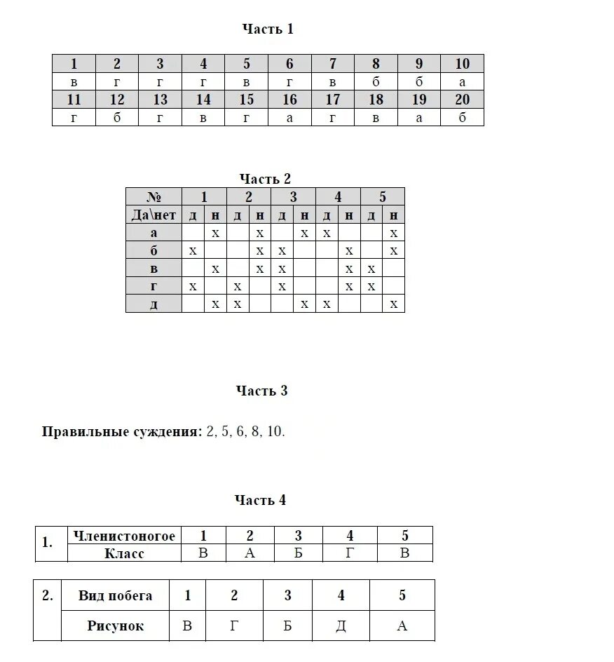 Ответы по олимпиаде по биологии 7